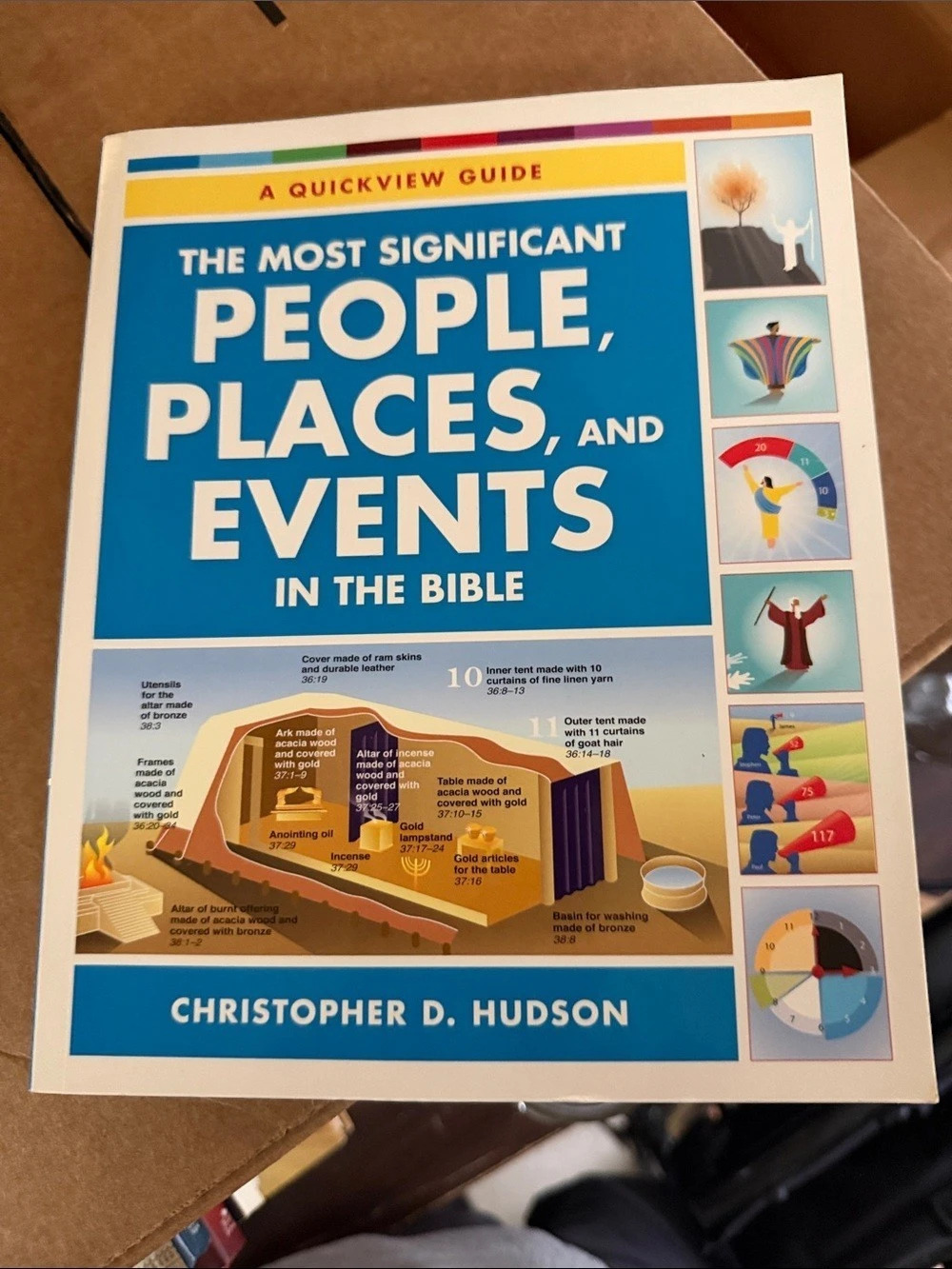 Zondervan The Most Significant People, Places, and Events in the Bible: A